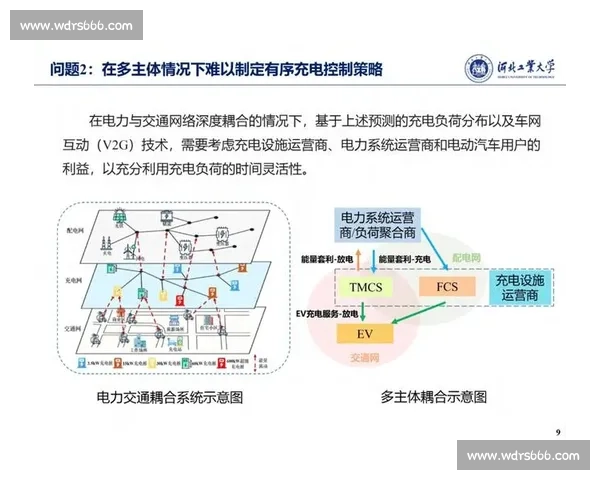 以负荷管理为核心推动智能电网发展优化电力资源配置与可持续利用