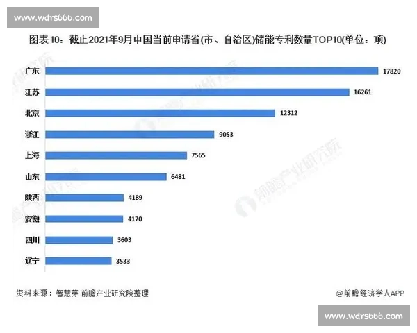 中国各领域国家纪录最新统计与成就全景盘点