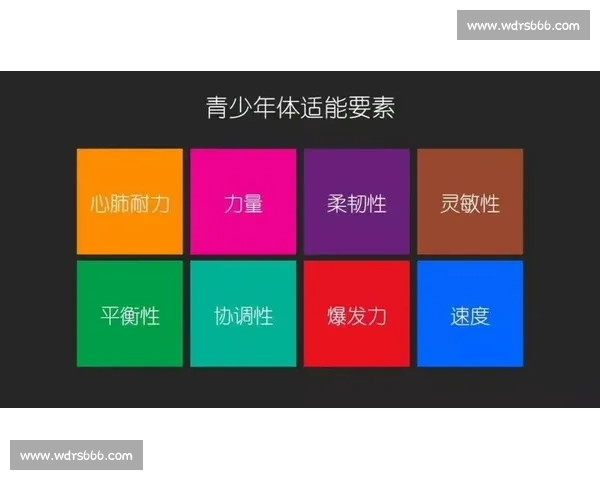 以科学训练方法为核心提升身体素质与运动表现研究