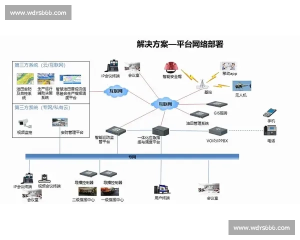 基于数字化协同平台的现代体育赛事管理流程优化与风险控制研究