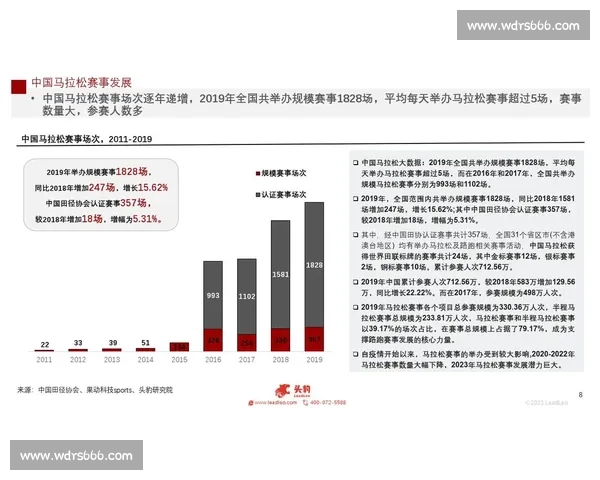 体育赛事运营全流程解析与商业价值最大化策略研究 体育赛事运营全流程解析与商业价值最大化策略研究