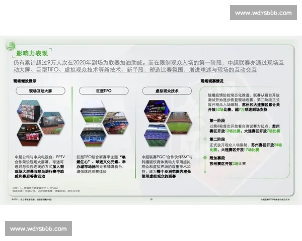 体育赛事运营全流程解析与商业价值最大化策略研究