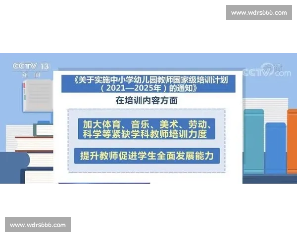 全面提升运动表现的科学方法与系统化体育训练方案探索