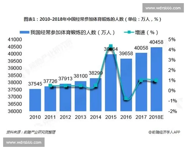 全球体育竞技发展历程与重大历史事件全面回顾与分析 全球体育竞技发展历程与重大历史事件全面回顾与分析