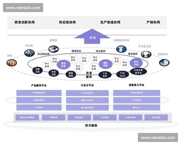 数字化驱动下体育科学管理体系优化与竞技人才培养协同发展研究